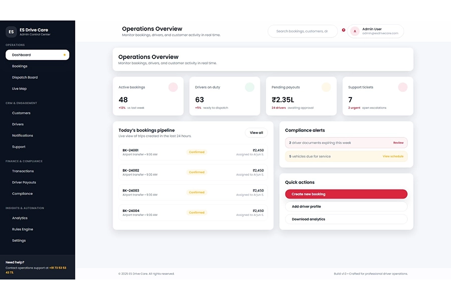 ES CRM Management System - Image 1
