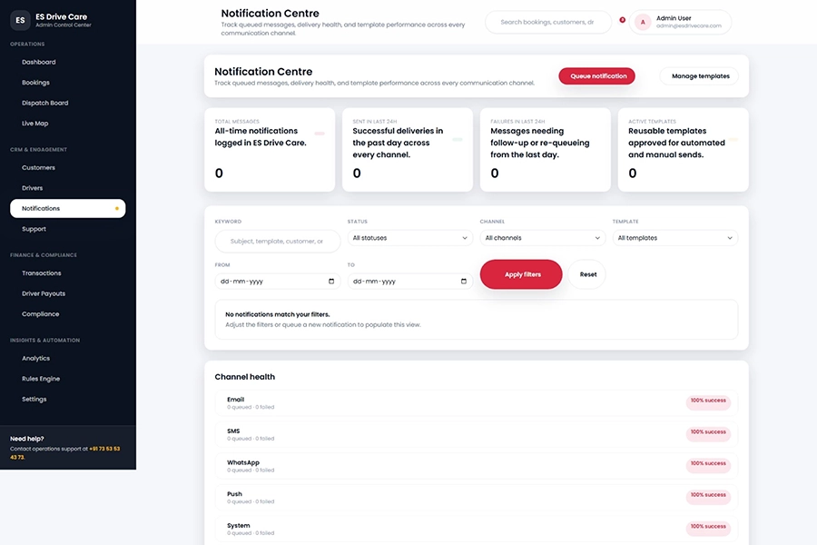 ES CRM Management System - Image 3