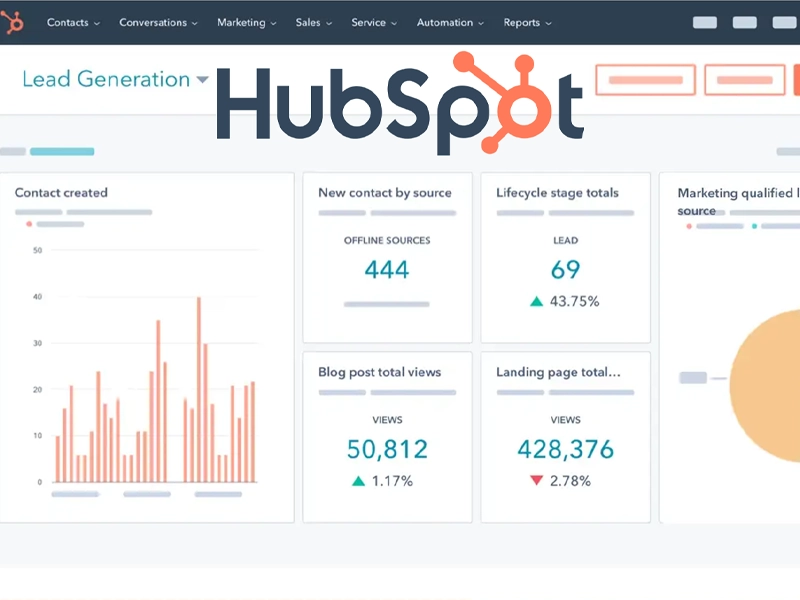 Marketing Automation - Image 1