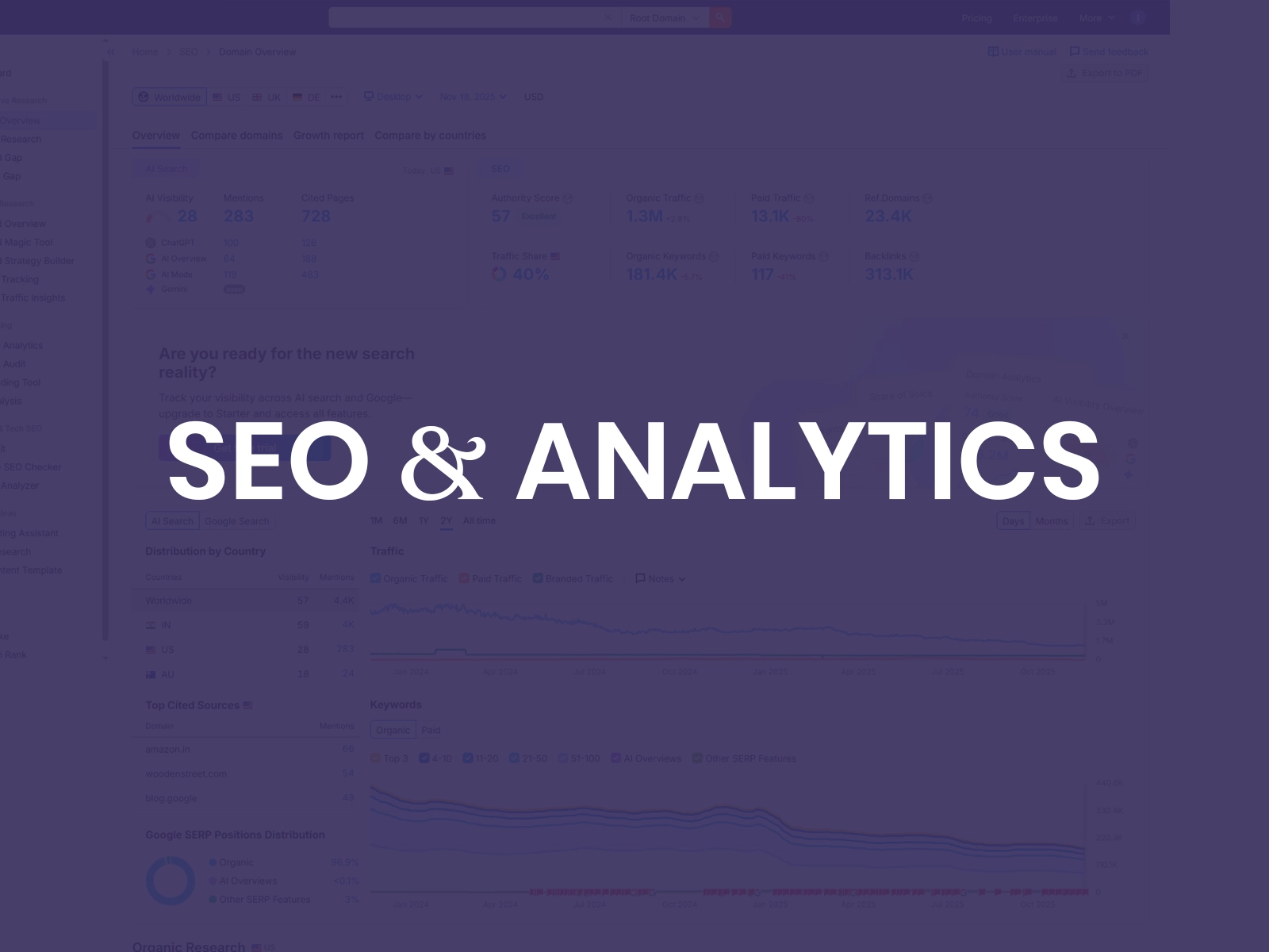 SEO Growth